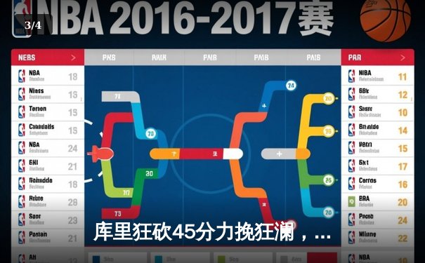 库里狂砍45分力挽狂澜，勇士加时险胜凯尔特人扳平总决赛 - 3